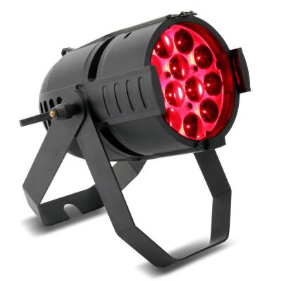 Martin RUSH PAR 2 RGBW Zoom